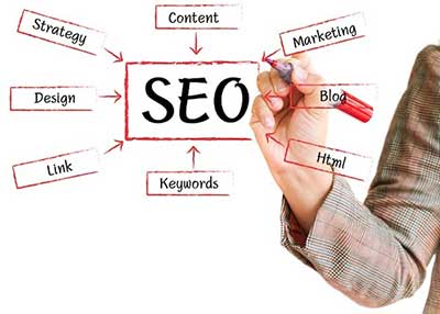 SEO Packages